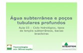 Aula 03 - Ciclo Hidrologico Tipos de Lencois e Bacias Brasileiras