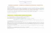 APOSTILA - Temas Atuais de Direito Constitucional Positivo - PGE-PGM