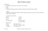 RESUMÃO - METEOROLOGIA (1)