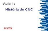 Cnc Historico