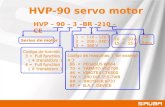 HVP – 90 – 3 –BR -210 - CE Series de motor 10 ＝ 10 A 15 ＝ 15 A CE Rohs Codigo de maquinas（for example） 66 ＝ PEGASUS W664 70 ＝ YAMATO VG2700 46 ＝ KINGTEX.