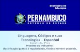 Linguagens, Códigos e suas Tecnologias – Espanhol Ensino Médio, 1° Ano Presente do indicativo: classificação quanto à regularidade, flexões número-pessoais.