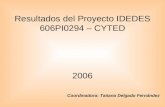 Resultados del Proyecto IDEDES 606PI0294 – CYTED 2006 Coordinadora: Tatiana Delgado Fernández.