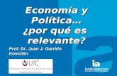 TITULO DEL TEMA Econom í a y Pol í tica … ¿ por qu é es relevante? Prof. Dr. Juan J. Garrido Koechlin.