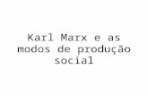 Karl Marx e as modos de produção social