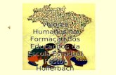Valores Humanos na Formação dos Educandos da Escola Estadual Pastor Hollerbach