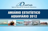 Anuário Estatístico Aquaviário Componentes
