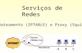 Serviços de Redes
