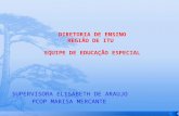 DIRETORIA DE ENSINO REGIÃO DE ITU  EQUIPE DE EDUCAÇÃO ESPECIAL