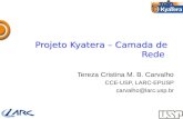 Projeto Kyatera – Camada de Rede