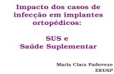 Impacto dos casos de infecção em implantes ortopédicos:  SUS e  Saúde Suplementar
