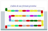 Cadeia de aas formam proteína