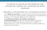 Do direito à reserva da intimidade da vida privada aos regimes de  protecção de dados pessoais