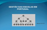 GESTÃO DAS ESCOLAS EM PORTUGAL