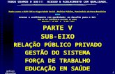 Todos usam o SUS! SUS na Seguridade Social - Política Pública, Patrimônio do Povo Brasileiro  EIXO