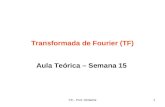 Transformada de Fourier (TF)