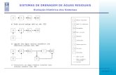 SISTEMAS DE DRENAGEM DE ÁGUAS RESIDUAIS Evolução Histórica dos Sistemas