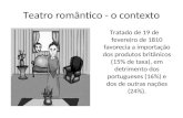 Teatro romântico - o contexto