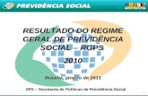 RESULTADO DO REGIME GERAL DE PREVIDÊNCIA SOCIAL – RGPS  2010 Brasília, janeiro de 2011