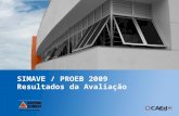 SIMAVE / PROEB 2009 Resultados da Avaliação