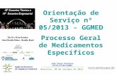 João Paulo Perfeito COFID/GTFAR/GGMED