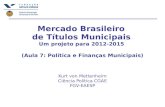 Mercado Brasileiro  de Títulos Municipais Um projeto para 2012-2015