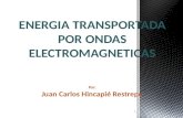 ENERGIA TRANSPORTADA POR ONDAS ELECTROMAGNETICAS
