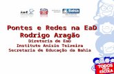 Pontes e Redes na EaD  Rodrigo Aragão Diretoria de EaD Instituto Anísio Teixeira