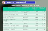 INVESTIMENTOS PREVISTOS 2012 A 2016