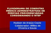 FLUXOGRAMA DE CONDUTAS MÉDICO-ADMINISTRATIVAS DE PERÍCIAS PREVIDENCIÁRIAS CONSIDERANDO O NTEP