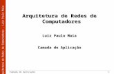 Arquitetura de Redes de Computadores Luiz Paulo Maia Camada de Aplicação
