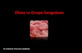 Dieta vs Grupo Sanguíneo