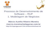 Metodologia de Desenvolvimento de Software – RUP 1. Modelagem de Negócios