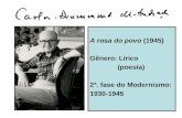 A rosa do povo  (1945) Gênero: Lírico                (poesia) 2ª. fase do Modernismo: 1930-1945