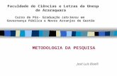 METODOLOGIA DA PESQUISA José Luís Bizelli