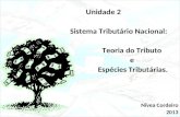 Unidade 2   Sistema Tributário Nacional: Teoria do Tributo  e  Espécies Tributárias.