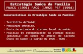 Estratégia Saúde da Família PNACS (1991) PACS (1992) PSF (1994)