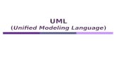 UML ( Unified Modeling Language )