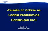 Atuação do  Sebrae na Cadeia Produtiva da Construção Civil