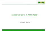 Análise dos testes de Rádio Digital