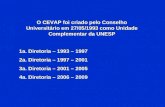 O CEVAP foi criado pelo Conselho Universitário em 27/05/1993 como Unidade Complementar da UNESP