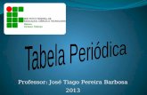 Professor: José Tiago Pereira Barbosa 2013