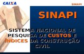 SISTEMA NACIONAL DE PESQUISA DE  CUSTOS  E  ÍNDICES DA CONSTRUÇÃO CIVIL