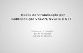 Redes de Virtualização por Sobreposição VXLAN, NVGRE e STT