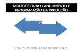 Modelos para planejamento e programação da produção