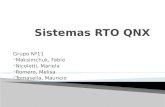 Sistemas RTO QNX