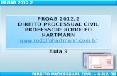 PROAB 2012.2 DIREITO PROCESSUAL CIVIL PROFESSOR: RODOLFO HARTMANN rodolfohartmann.br