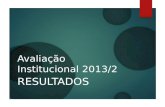 Avaliação Institucional 2013/2