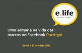 Uma semana na vida das marcas no Facebook  Portugal De 04 a 10 de Maio 2012