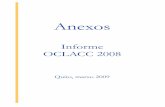 ANEXOS Informe OCLACC